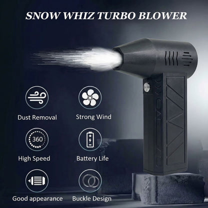 Air Master One Tool, Endless Solutions